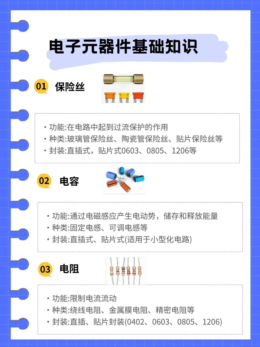 电子元器件基础知识