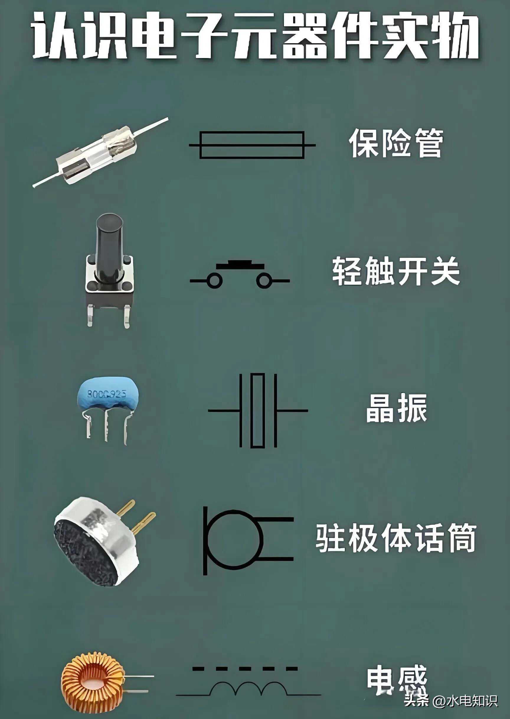 整理的最全电子元器件实物图解——常见电子元器件，你了解多少？